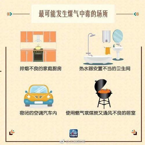 新闻爆料中毒事件有哪些,揭秘背后真相与预防措施 第3张 新闻爆料中毒事件有哪些,揭秘背后真相与预防措施 第3张