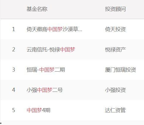 最新私募经理爆料 第3张 最新私募经理爆料 第3张